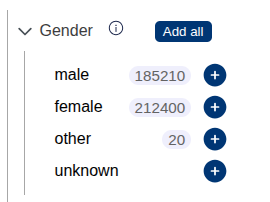 Example of facet counts